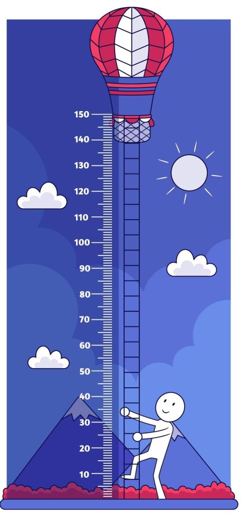 point départ évaluation change management